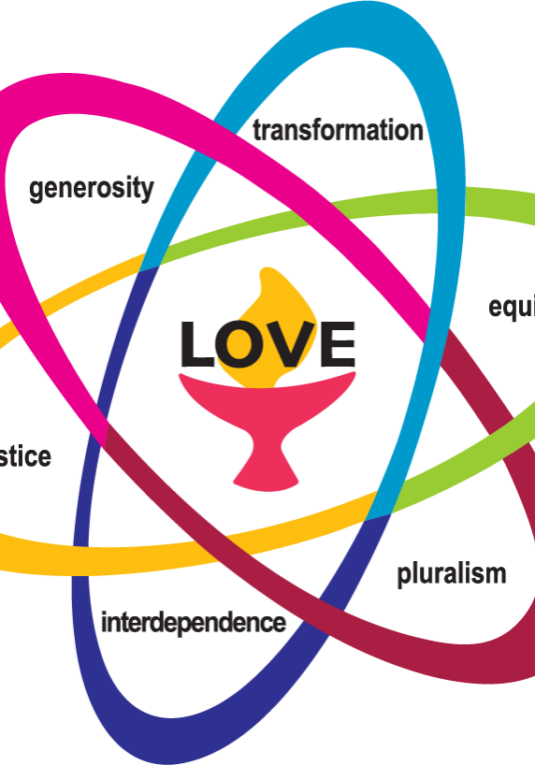 sharedvalues-atom-fullcolor